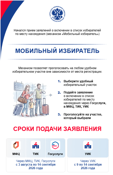 Изображение новости