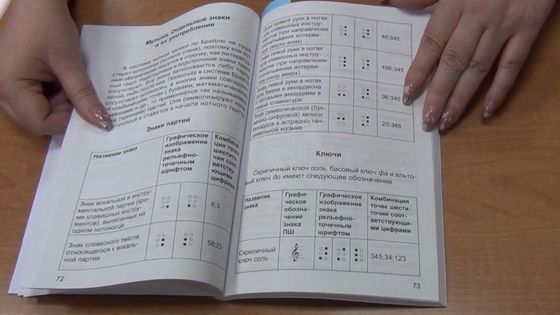 Изображение новости